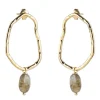 BRAVERY LABRADORITE EARRINGS