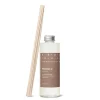 DUFTDIFFUSER REFILL 200 ML | HYGGE