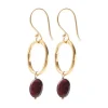 GRACEFUL GARNET EARRINGS