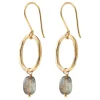 GRACEFUL LABRADORITE EARRINGS