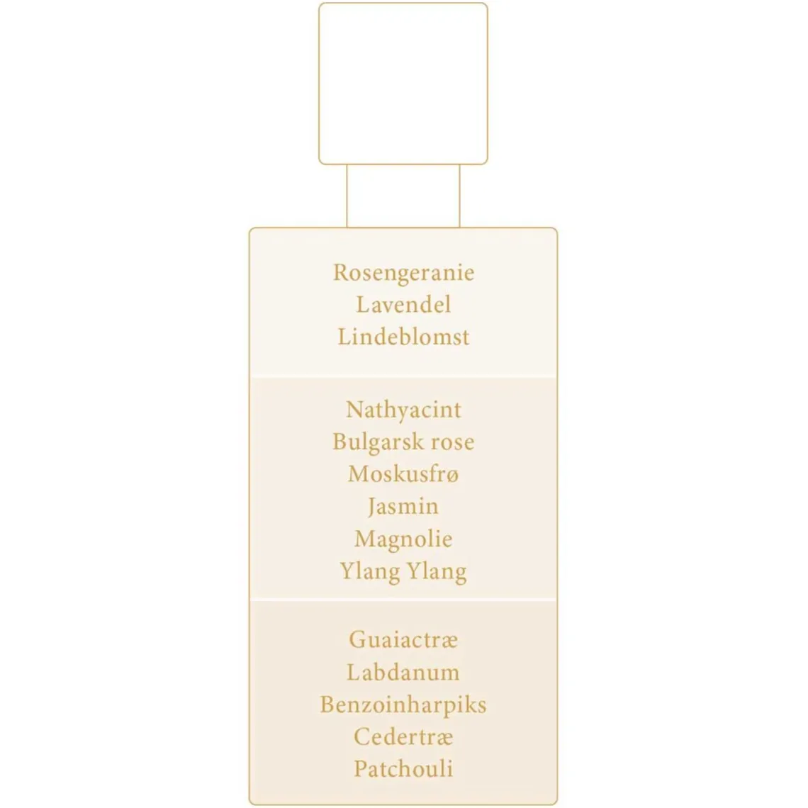 NECTAR FLAME EAU DE PARFUM - 50 ML