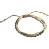 REFLECTION LABRADORITE BRACELET