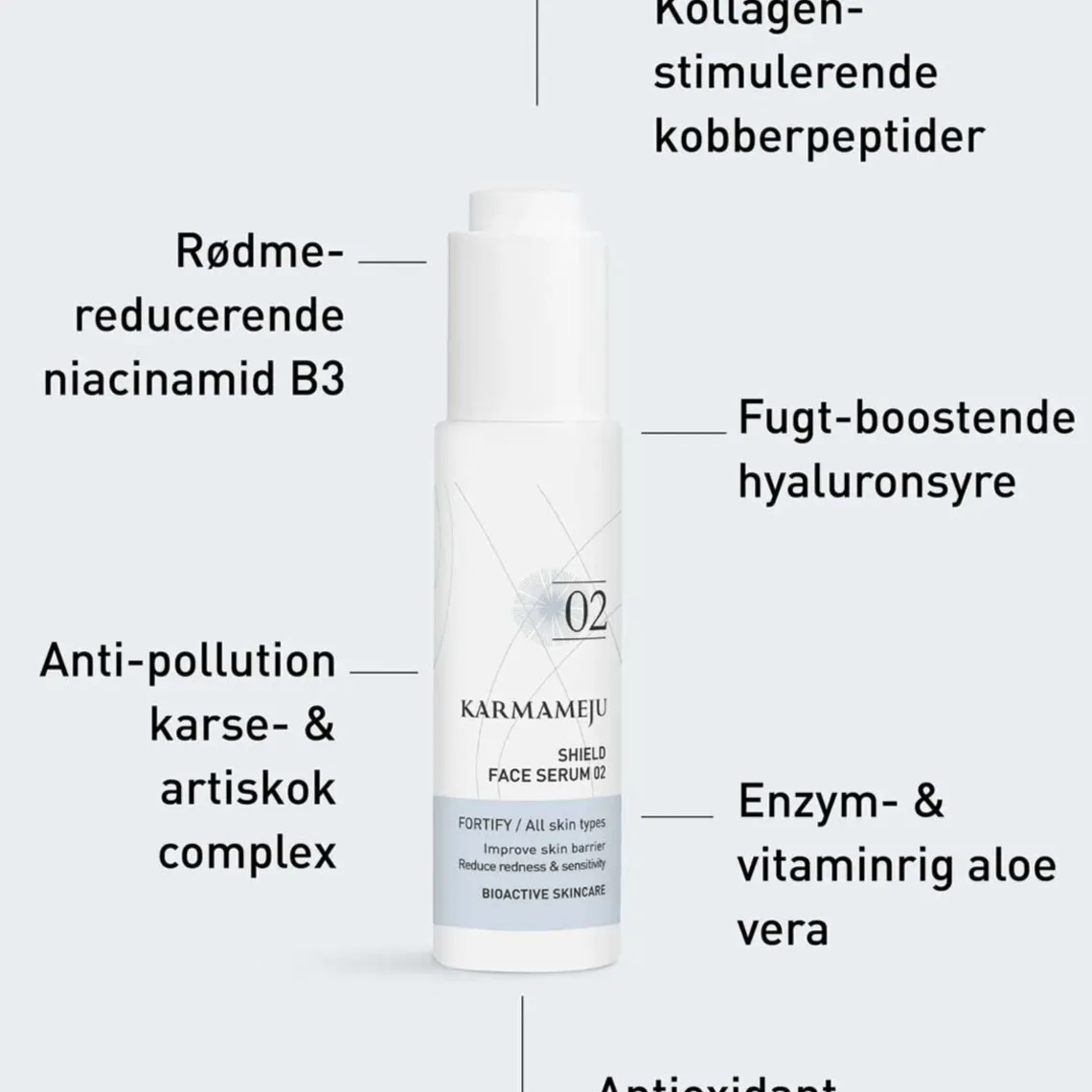 SHIELD ANSIGTSSERUM - 30 ML