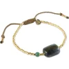 SURPRISE LABRADORITE AVENTURINE BRACELET