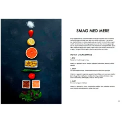 VERDENS BEDSTE BURGERE