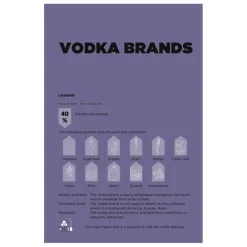 VODKA